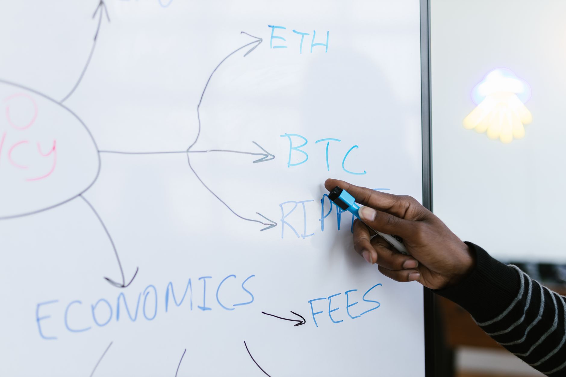Ilustrasi: Close-up of hand writing cryptocurrency related words on a whiteboard, featuring BTC, ETH, and economics.