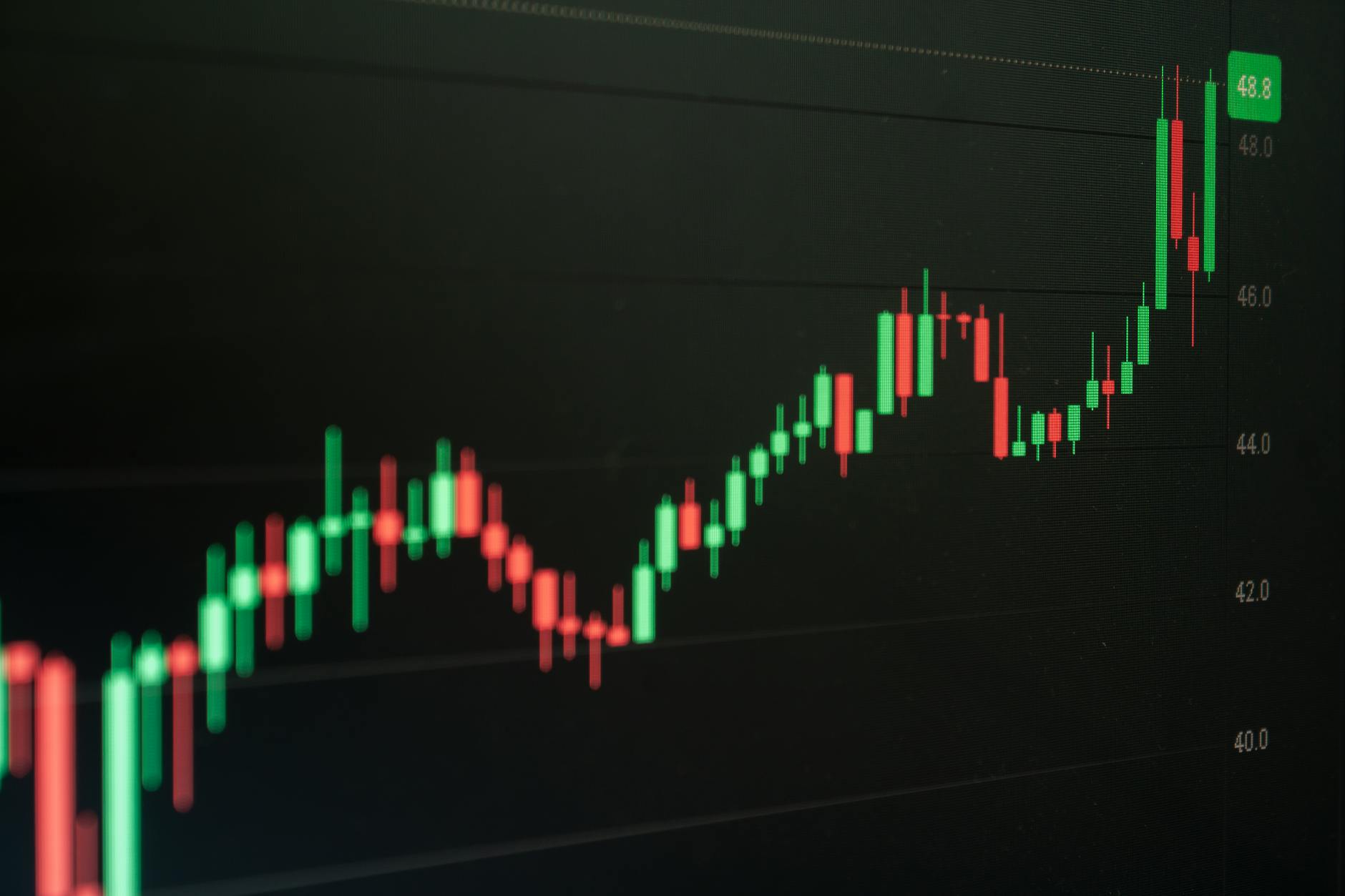Ilustrasi: Close-up of a digital candlestick chart indicating bullish market trends in trading.