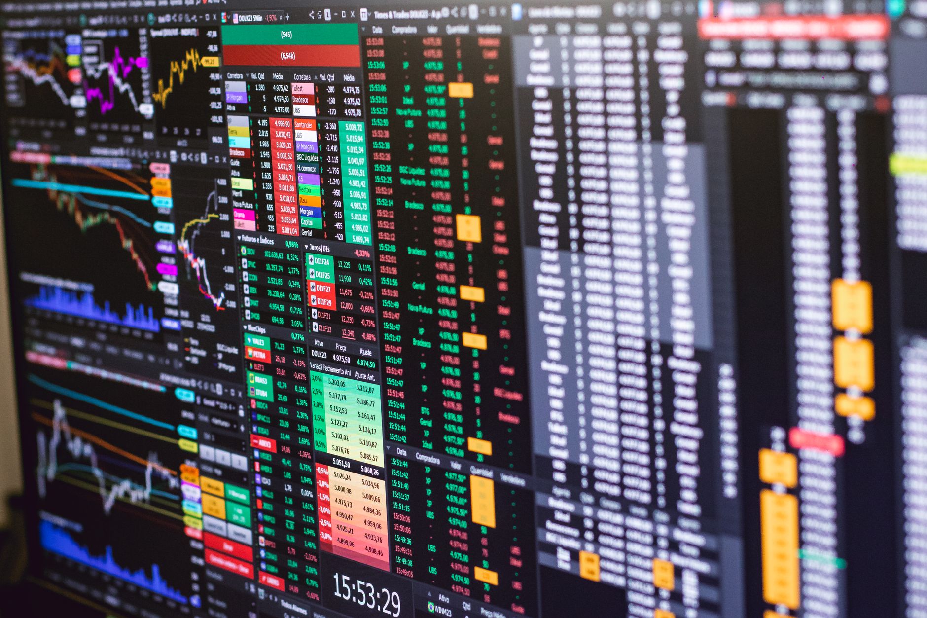 Ilustrasi: Detailed financial trading screen with colorful charts and data representing market fluctuations.