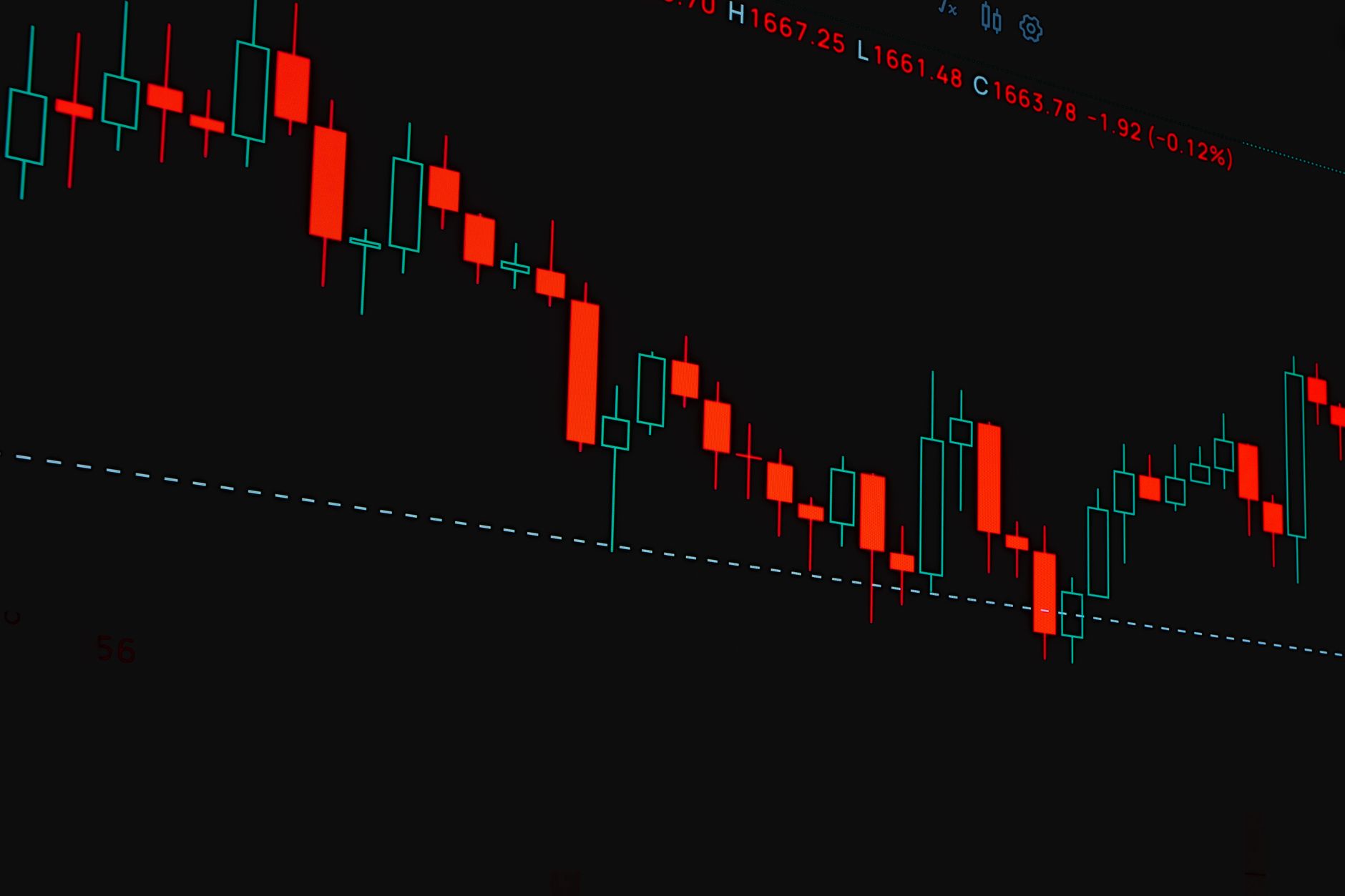 Ilustrasi: A detailed financial trading chart showing a candlestick pattern with market trends.