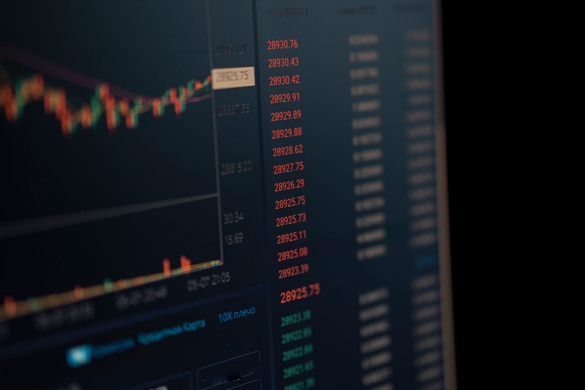 Ilustrasi: Close-up of a computer screen showing dynamic financial market data and charts, indicating real-time trading updates.