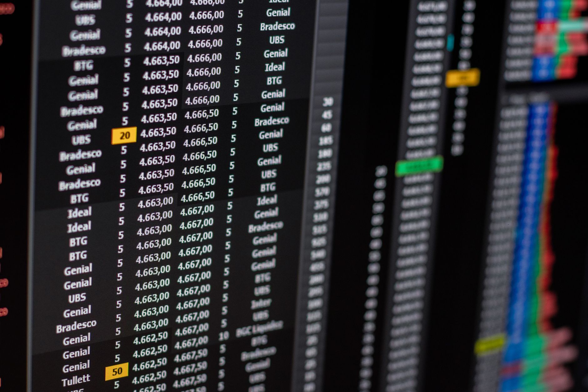 Ilustrasi: Close-up of financial data on a computer screen showing stock market trends.