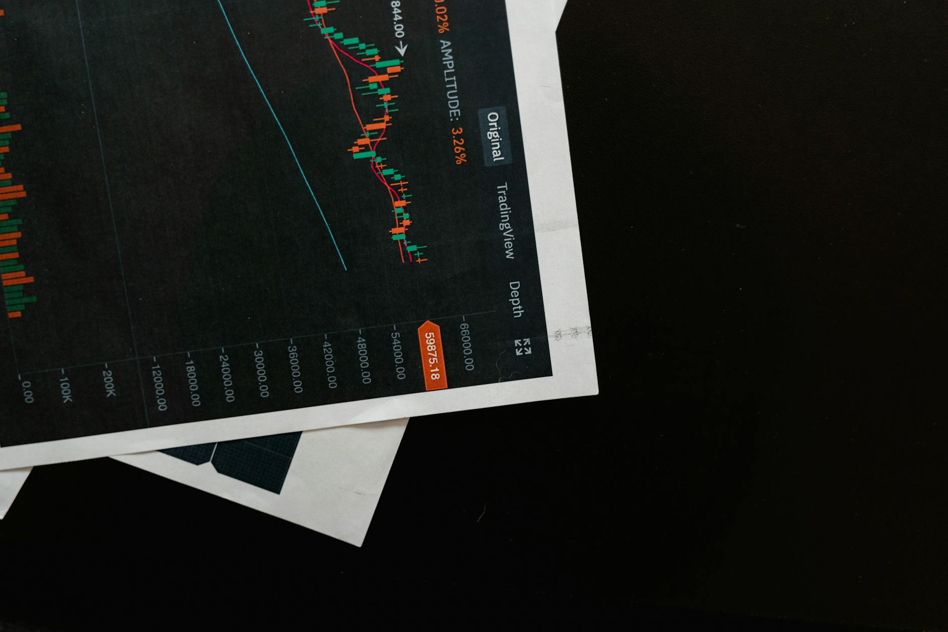 Ilustrasi: Detailed close-up of a financial chart on a black surface, showing stock market analysis.