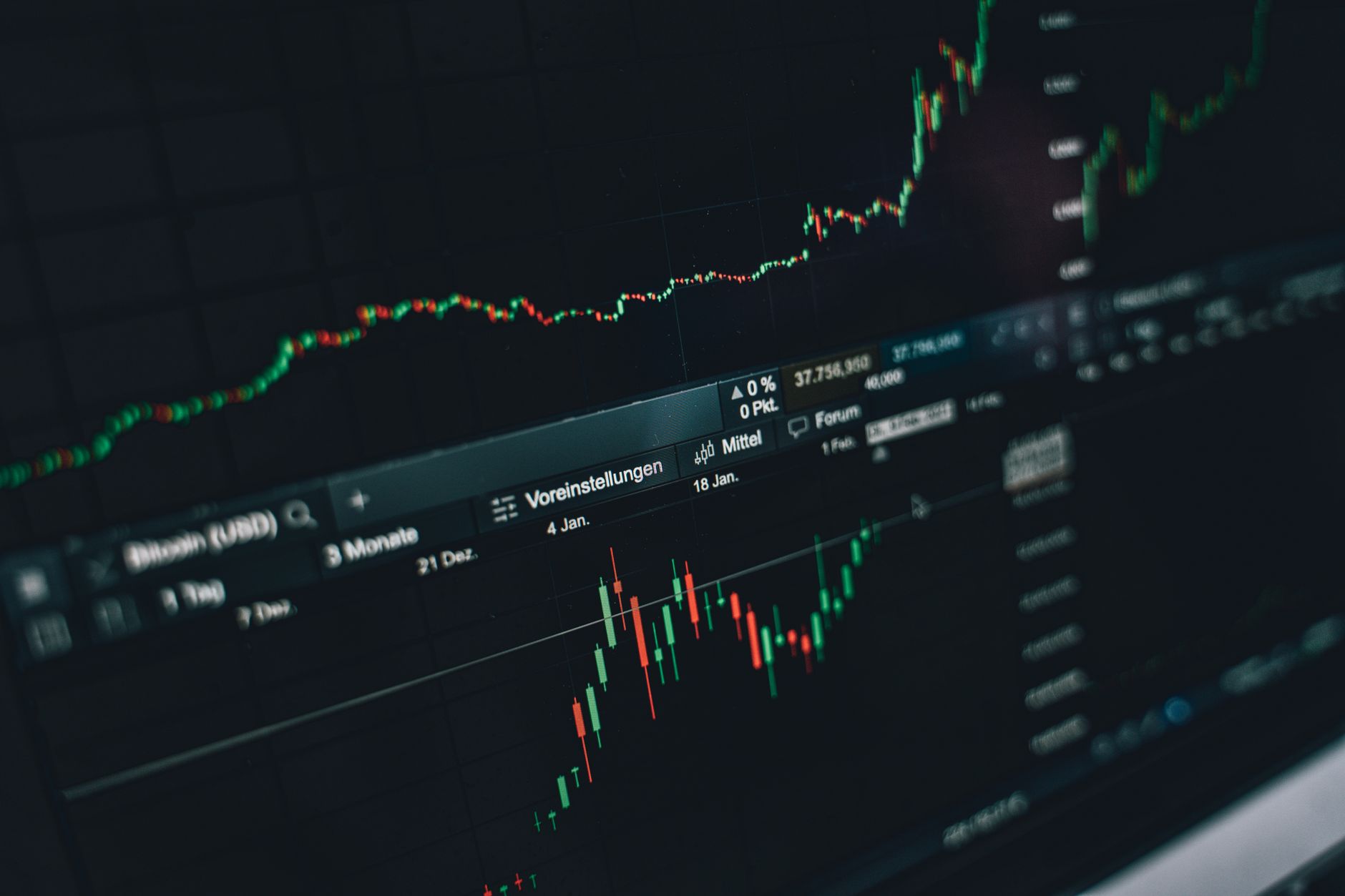 Ilustrasi: Close-up of a digital market analysis display showing Bitcoin and cryptocurrency price trends.