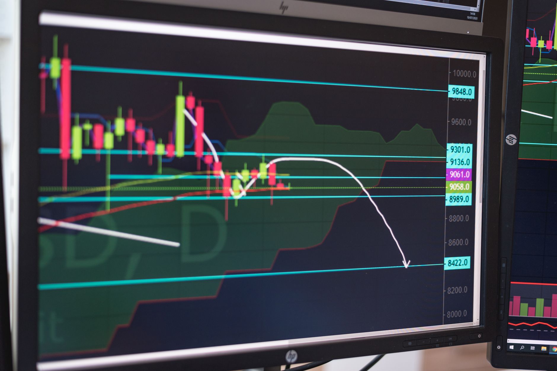 Ilustrasi: Close-up of a cryptocurrency trading chart displayed on a monitor, showing market trends and analysis.