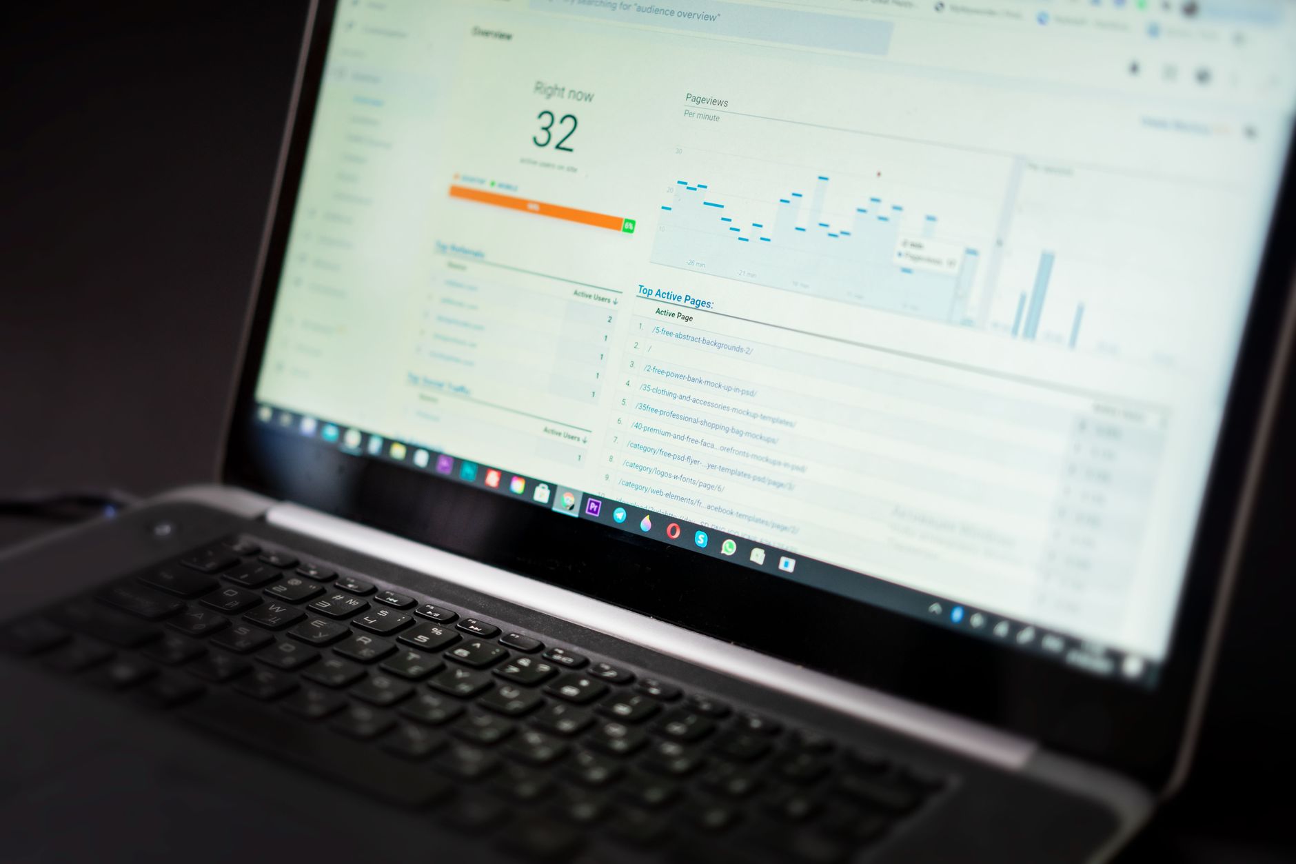 Ilustrasi: A laptop displaying an analytics dashboard with real-time data tracking and analysis tools.