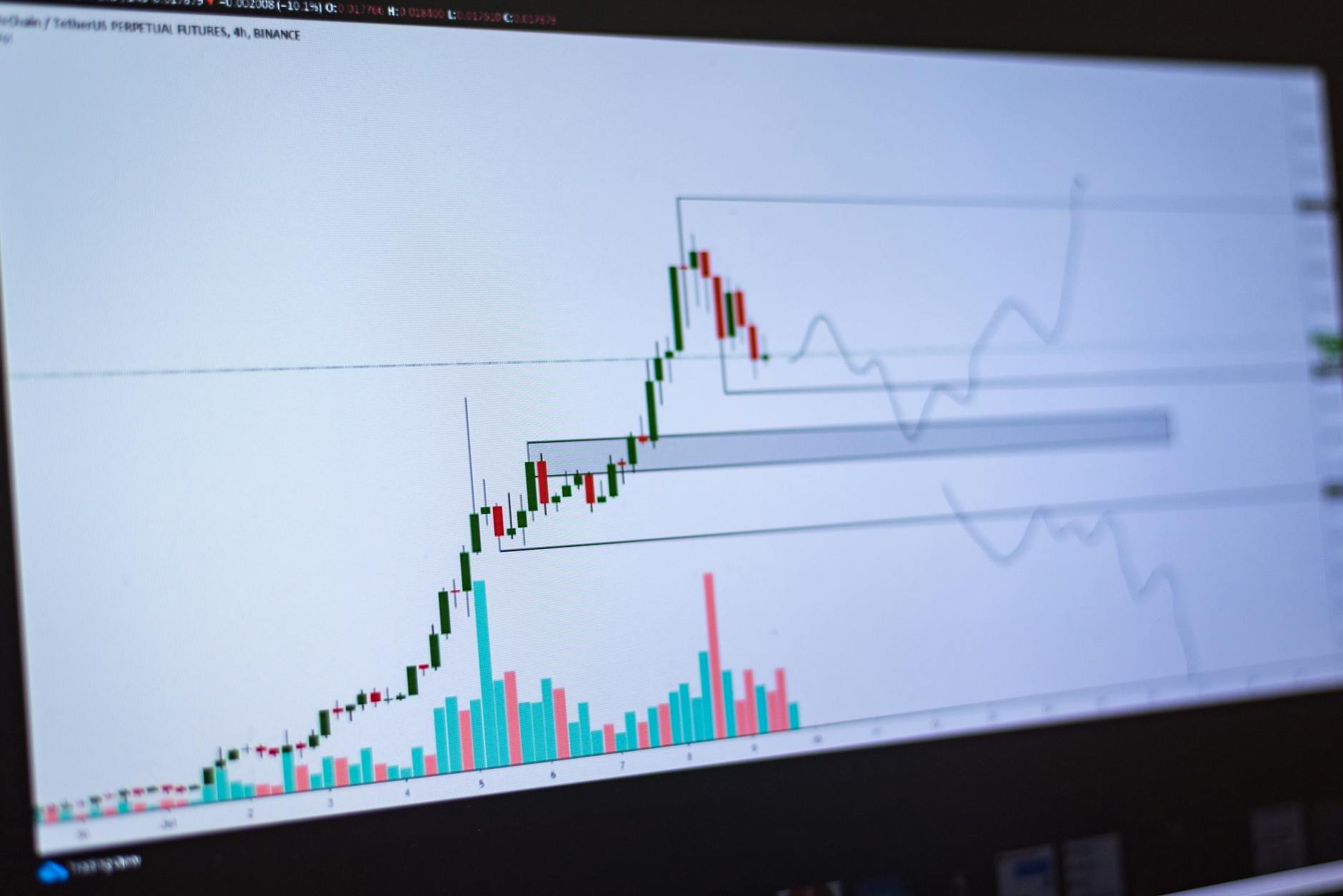 Ilustrasi: Detailed view of a cryptocurrency trading chart on a computer screen, showing market trends and price movements.