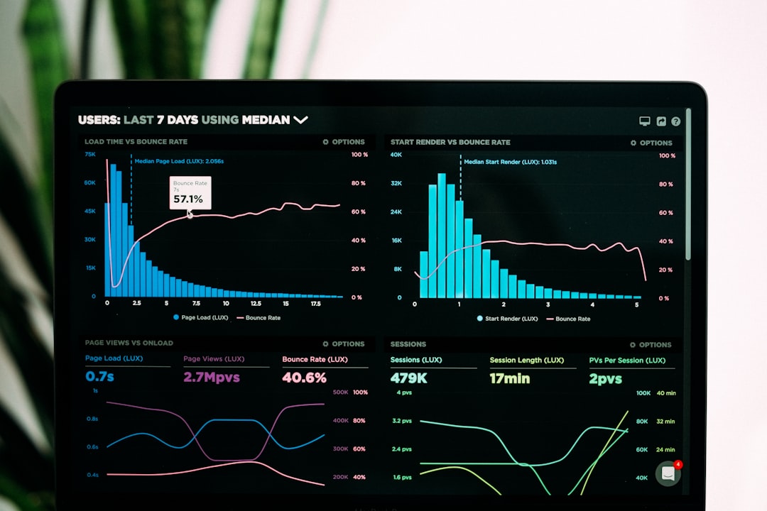 Ilustrasi: Graphs of performance analytics on a laptop screen