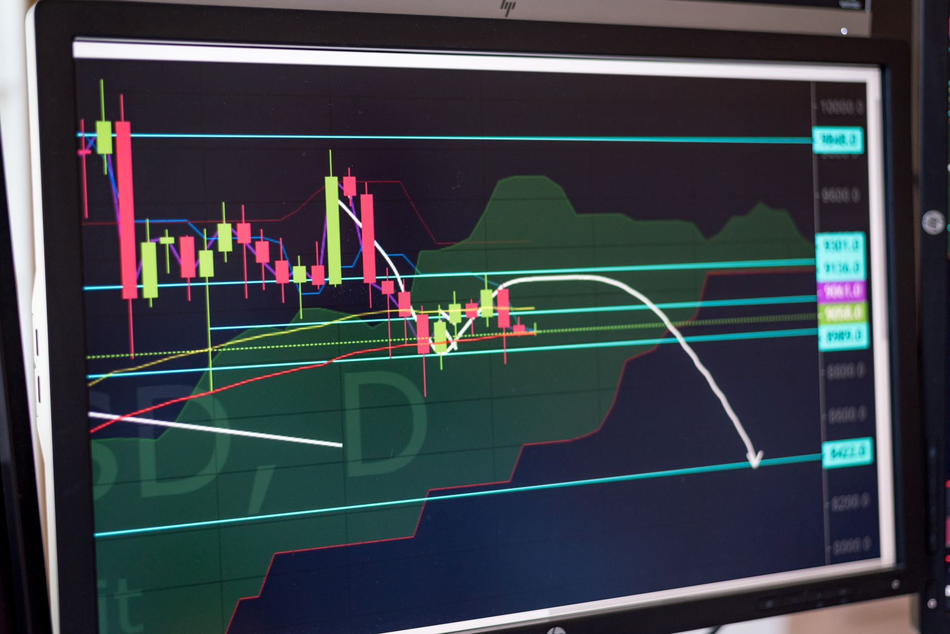 Ilustrasi: Financial chart displayed on monitor showcasing stock market trends and analysis.
