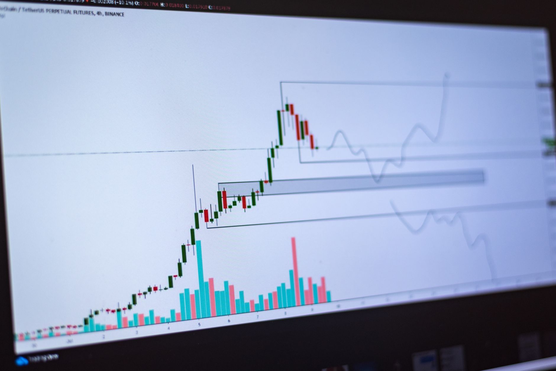 Ilustrasi: Detailed view of a cryptocurrency trading chart on a computer screen, showing market trends and price movements.