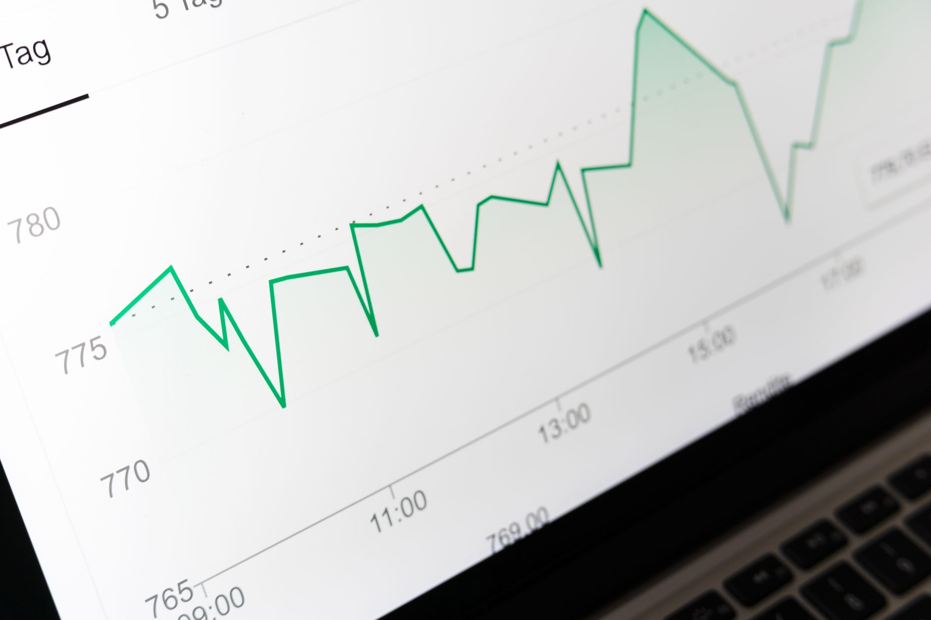 Ilustrasi: Detailed close-up of a financial graph on a computer screen showing data trends.