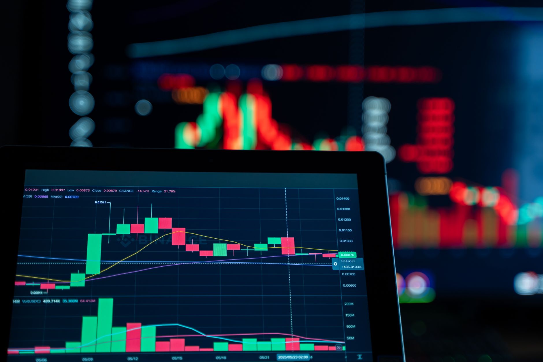 Ilustrasi: Close-up view of digital trading chart screen with vibrant graphs and data analysis.