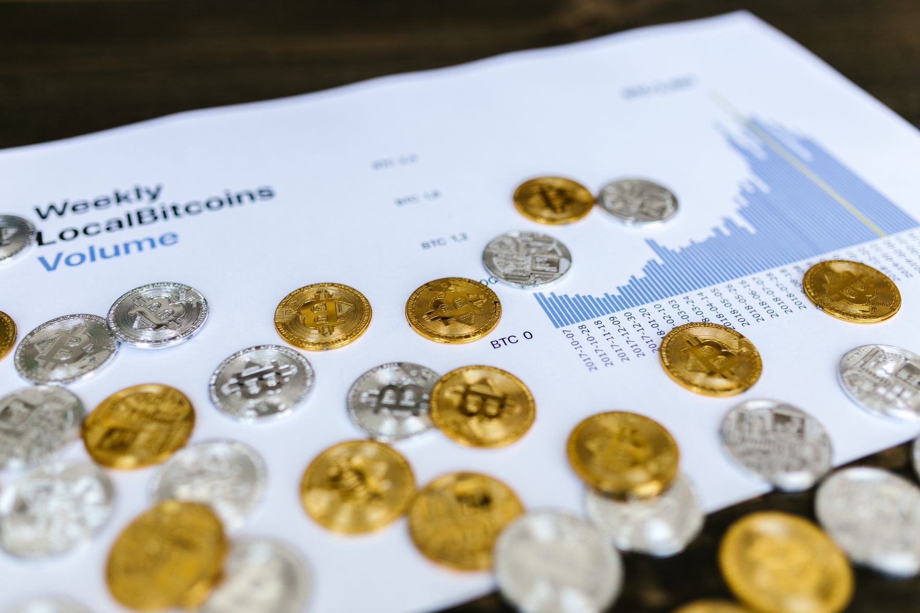 Ilustrasi: Gold and silver Bitcoin coins placed on a graph showing LocalBitcoins trading volume analysis, symbolizing cryptocurrency market trends.