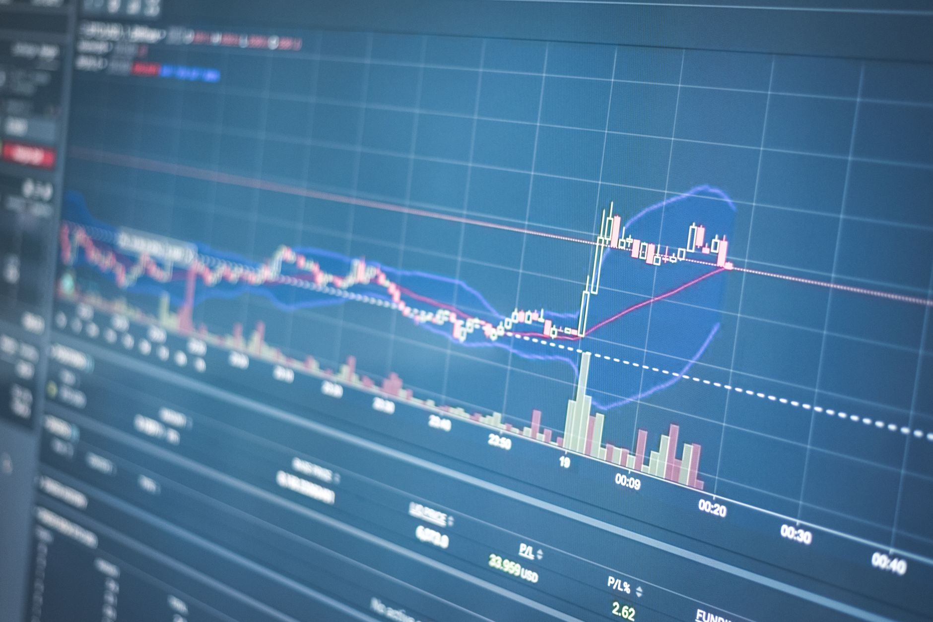 Ilustrasi: Close-up of a financial graph on a screen showing stock market trading data and trends.