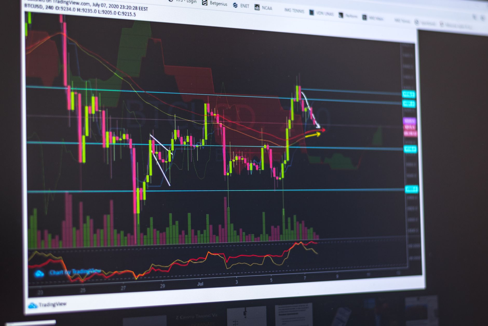 Ilustrasi: Close-up of a computer screen displaying cryptocurrency market trends and trading data.